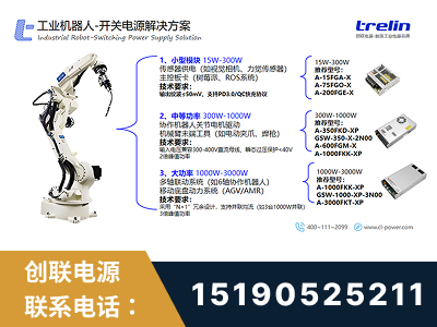 新密-工业机器人-开关电源解决方案