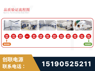 新密-全流程品质验证体系完善